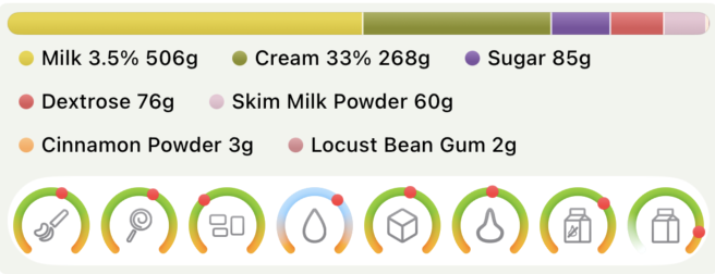 A summary card showing the final ingredient list and KPI gauges after the assistant finished.